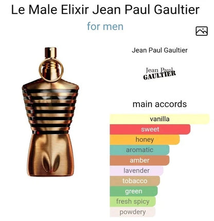 Jean Paul Gaultier Le Male Elixir Eau de Parfum 125ml 4.2 oz for Men
